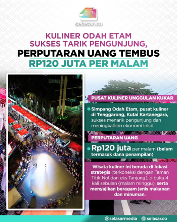 Odah Etam: Kuliner Lokal Kukar Raup Omzet Rp120 Juta