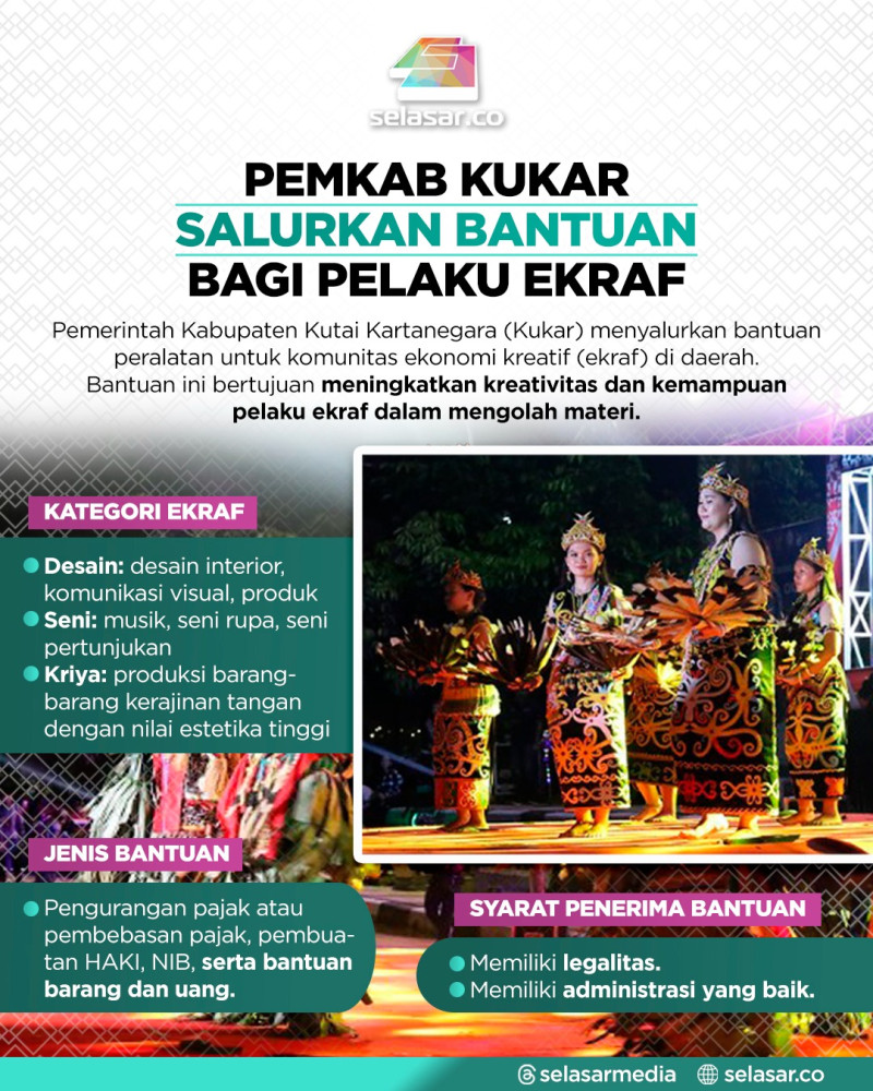 Bantuan Ekraf Kukar Cair, Ini Persyaratannya