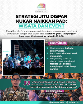 Dispar Kukar Garap Wisata Kreatif Untuk Dongkrak PAD