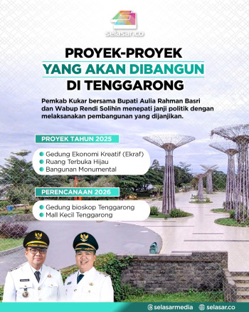 Transformasi Besar Kukar: Infrastruktur Maju, Kawasan Ekonomi Baru Tumbuh