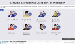 Elektabilitas Irwan Tertinggi Caleg DPR RI 2024, Disusul Rudy Mas’ud dan Awang Faroek