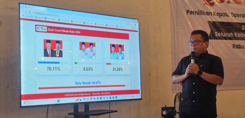 Hasil Quick Count Pilkada Kukar, Edi-Rendi Unggul 70,11 Persen