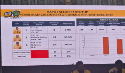 Rudianto Amirta Menang Pemilihan Rektor Unmul, Petahana Abdunnur Kalah 10 Suara